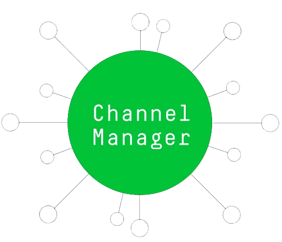 EasyRegistro para hoteles y alojamientos de todo tipo